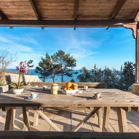 Complesso Delle Antiche Rotte Апарт-отель 3*